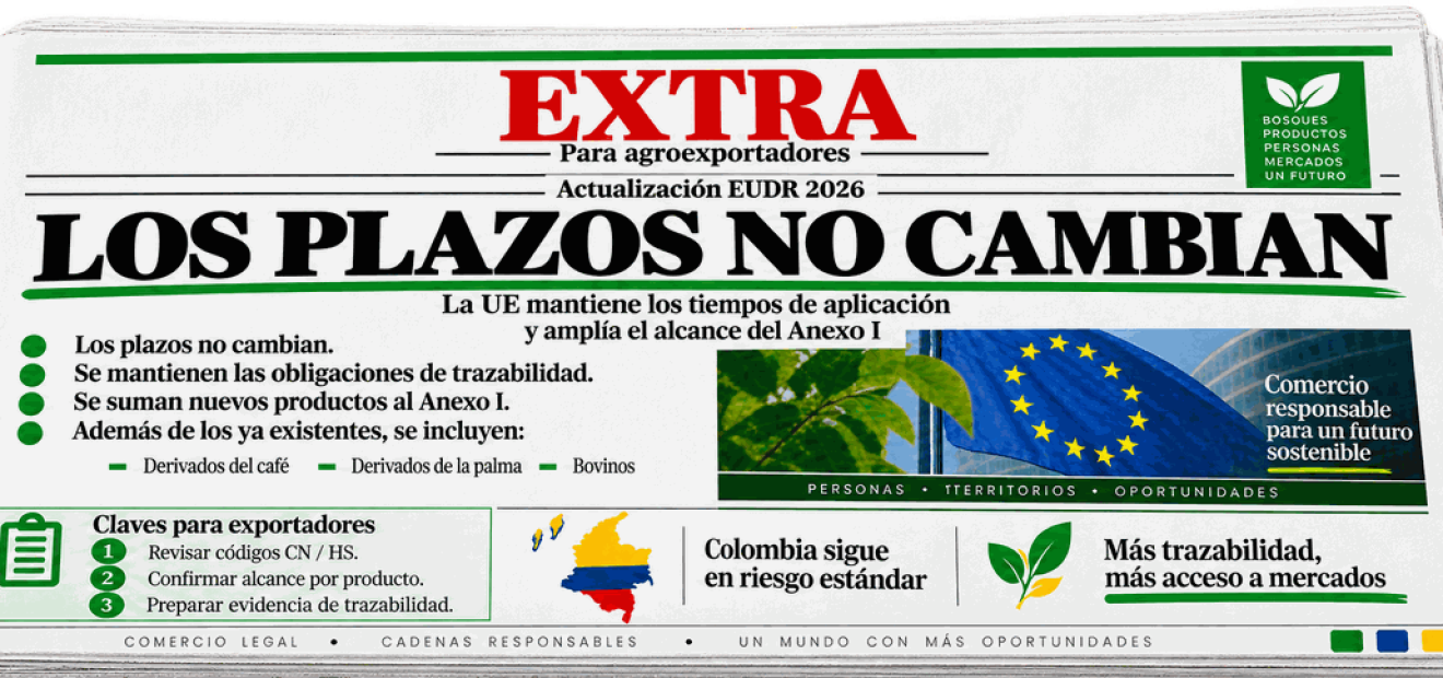Patiyala, EUDR 2026: nueva actualización del Anexo I y lo que deben saber los agroexportadores colombianos