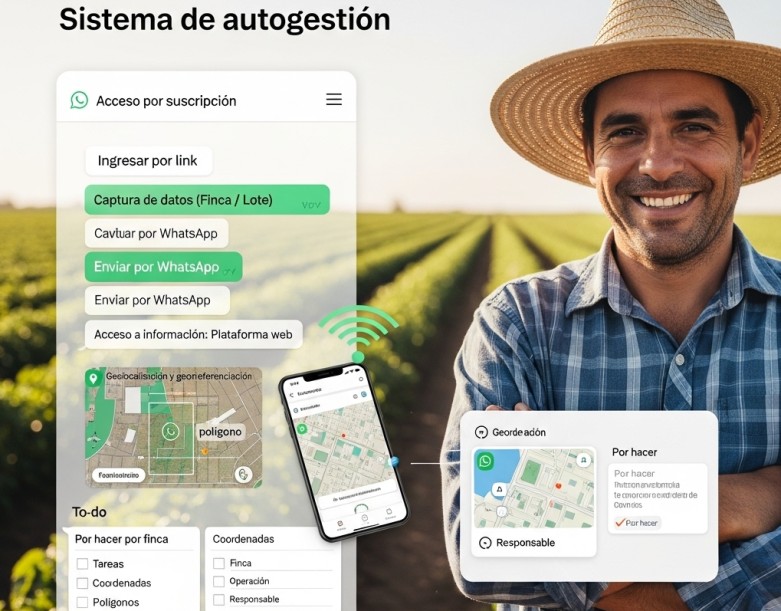 Patiyala, Accesibilidad y registro de datos 